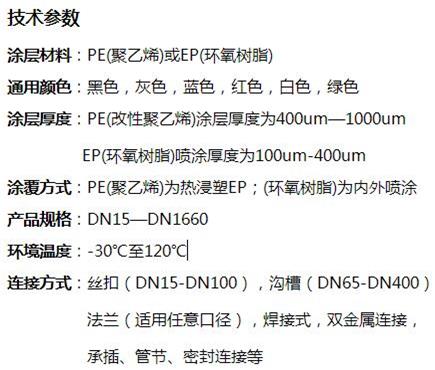 周口给水涂塑复合钢管技术参数